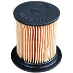 Genuine Makita EA7900, EA7901 Air Filter Cartridge