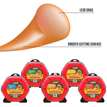 Echo .080" 1 Lb; Standard Round Trimmer Line