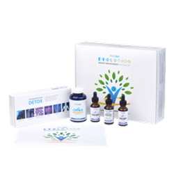 The Evolution Weight-Management Kit includes all the homeopathic and nutritional formulas necessary for your patient to complete the 23-Day Diet Option of the Evolution Weight- Management Lean-Body (500-Calorie) Protocol.