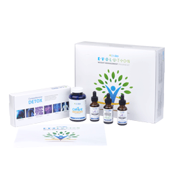 The Evolution Weight-Management Kit includes all the homeopathic and nutritional formulas necessary for your patient to complete the 23-Day Diet Option of the Evolution Weight- Management Lean-Body (500-Calorie) Protocol.