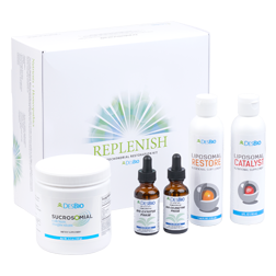 The Replenish Kit is part of DesBio's 30-day Replenish Mitochondrial Health Program that combines nutraceuticals and homeopathics to fortify cellular energy-producing pathways and temporarily relieve the symptoms of mitochondrial sluggishness.