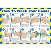 Hand Hygiene | Poster | Sanitiser | First Aid Shop