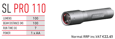 LED LENSER SL PRO 110