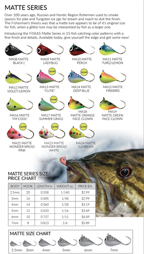 Fiskas Matte Jigs