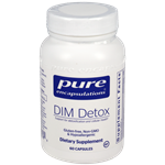 DIM DETOX