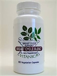 Breast Cycle Blend