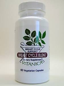 Breast Cycle Blend