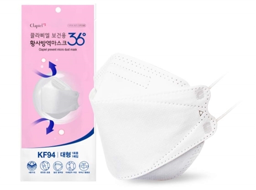 Mask 240 + Sanitizer 28