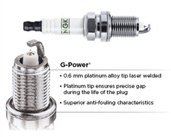 Spark Plug NGK BPR5EGP G-POWER PLATINUM (Each / Set)