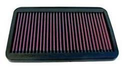 K&N Air Filter - Pickup (84-88), 4-Runner (85-89)