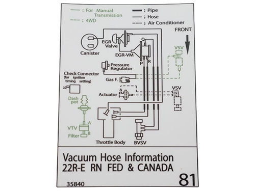 Vacuum Hose Information Decal (Federal & Canada)