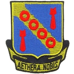 VIEW 42BW Patch