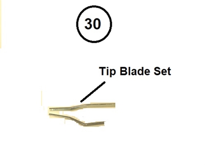 Tip Blade Set