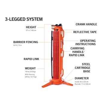 RapidRoll - Outdoor Portable Barrier System - 50' 3-Legged System