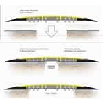 Road Plate Center Section. 59"L x 19.7"W Yellow with rubber ends.