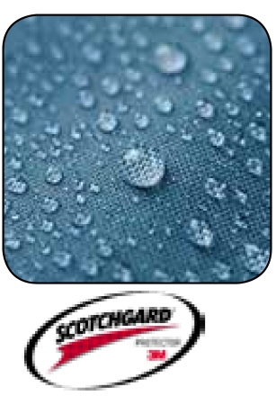 Scotchgard Fabric Protector for Screenflex Partition