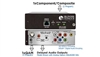 Single Channel HD Encoder