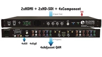 MPEG-2 HD Encoder