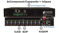 MPEG-2 HD ENCODER