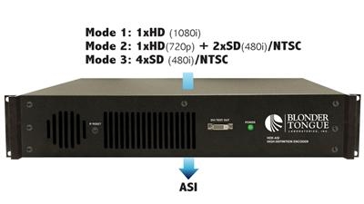 High Definition Encoder - ASI Output