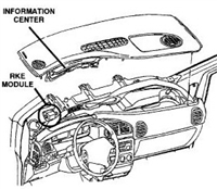 WRX BRANT Alarm System Immobiliser Bypass and Removal