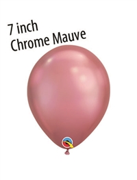 Chrome MAUVE Latex