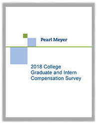 College Graduate Survey Report cover