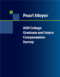 2019 College Graduate and Intern Compensation Survey