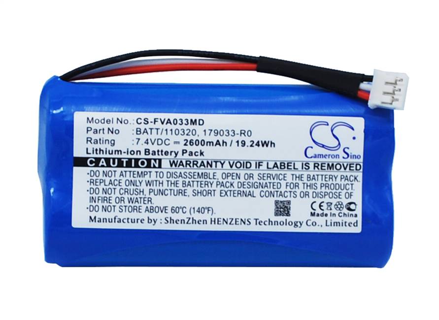 Alaris Medicalsystems
Medical - CS-AMS231MD
