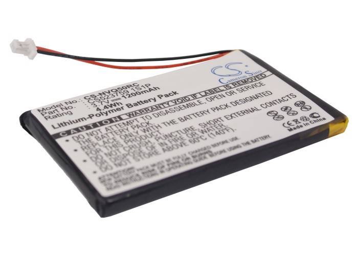NEVO Remote Control -  CS-NVQ50RC