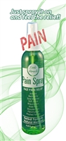 Little Miracle Pain Spray