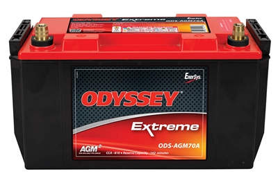 ODYSSEY Extreme Series Battery
ODS-AGM70A
(PC1700T)