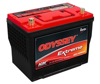 ODYSSEY Extreme Series Battery ODX-AGM24F