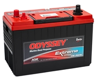 ODYSSEY Extreme Series Battery ODX-AGM31M (31M-PC2150ST)