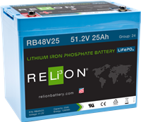 ReLion RB48V25 48V 25Ah