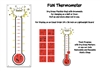 Wall Thermometer