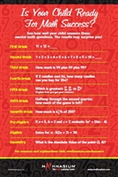 Child Readiness Poster - Red