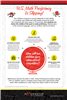 New Brand GLOBAL RANKING-Proficiency Poster