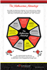 New Brand MATHNASIUM ADVANTAGE Poster