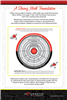 New Brand MATH FOUNDATION Poster