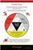 New Brand NUMBER SENSE Poster