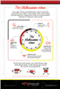 New Brand MATHNASIUM HOUR Poster