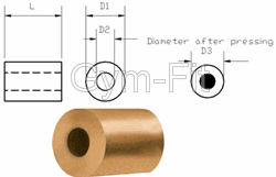 Gym Cable 3mm Copper Stop Ferrule