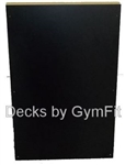 Running Deck Integrity Treadmill Life Fitness INTDX, INTSX, CSTD, INTSE, INTSC