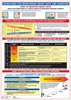 Heart Rate Monitoring Chart