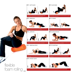 foam roller chart