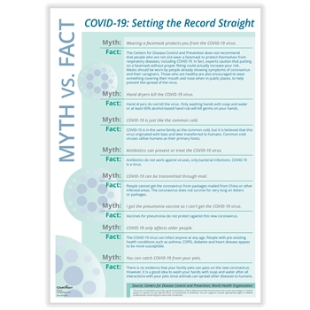 Corona Virus (COVID-19), Myth vs. Fact: Setting the Record Straight Poster