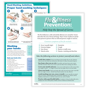 Illness Prevention Poster Set