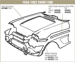 1-37400 Corvette Hood Surround. W/Upper Dash (Press Molded) 1958-1959-1960-1961-1962