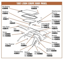 1-38958 Corvette Weatherstrip Retainer. Roof & Window Front - 4 Required 1997-1998-1999-2000-2001-2002-2003-2004